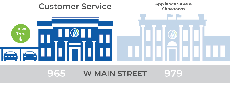 Pay bills in person at our customer service drive-thru at 965 W Main Street